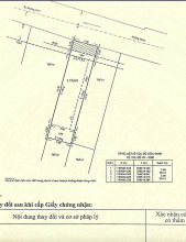 CHÍNH CHỦ, HẺM XE TẢI THÔNG – VỊ TRÍ KD ĐỈNH CAO, GẦN CÔNG VIÊN LÀNG HOA DT 100M2 CHỈ 11.1 TỶ