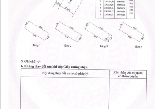 Bán căn liền kề 4 tầng – 67,5m2 dự án Golden Point, Đồng Hòa, Kiến An, Hải Phòng