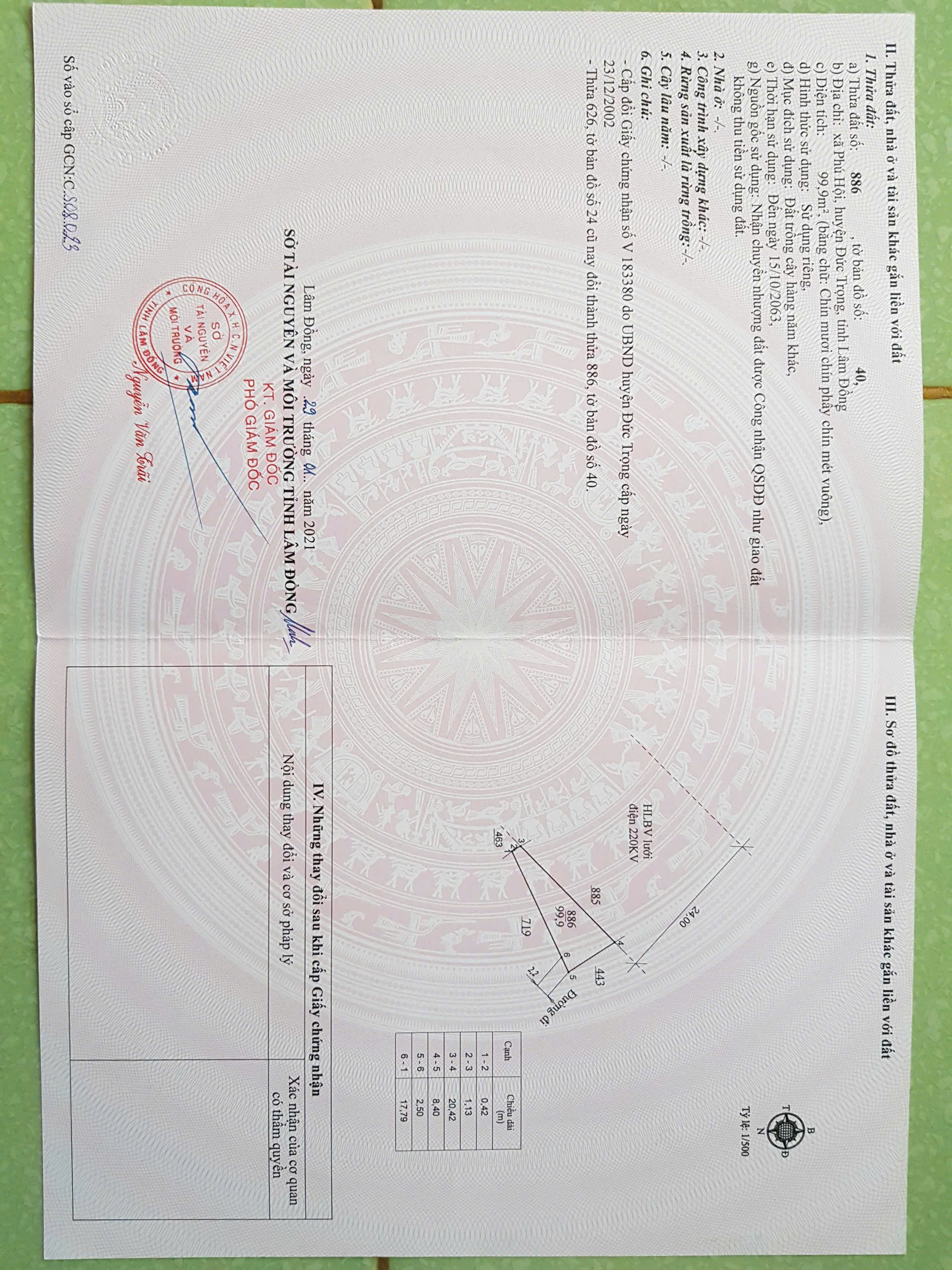 Nhà thuộc phú hội cũ - đức trọng / lâm đồng – khu dân cư chỉ 1,6 tỷ