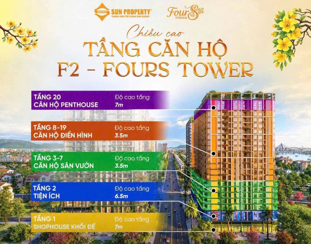 Studio F2 tầng 12A trục 11 | view đường Nguyễn Phước Lan | chỉ 1.59 tỷ