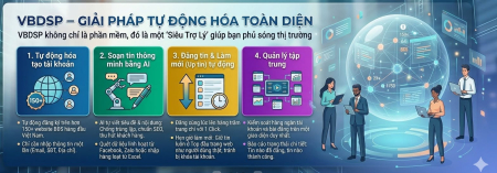 Đó cũng là lý do nhiều khách sau khi trao đổi với tôi, chỉ cần 2–3 căn là đã chọn được nhà phù hợp.