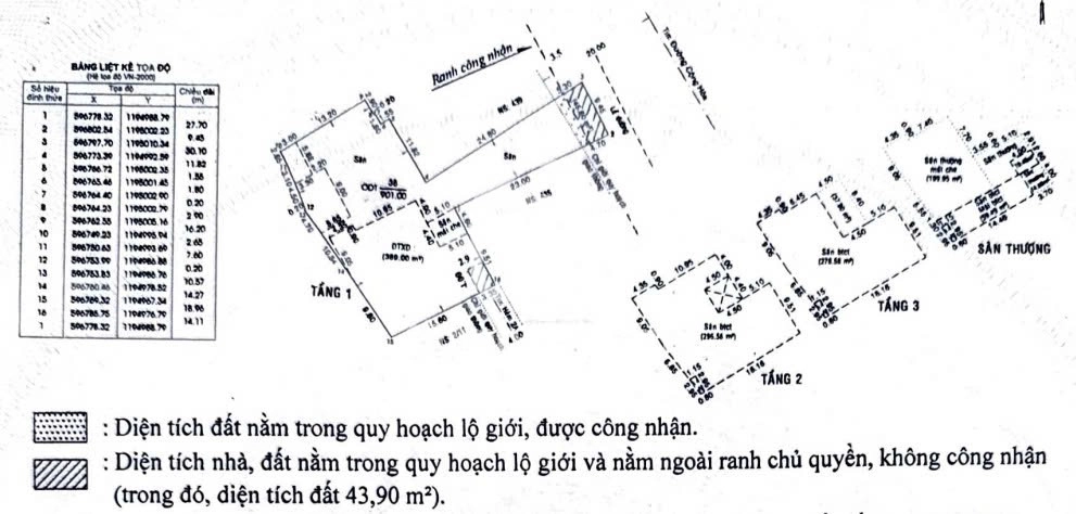 437 Đường Cộng Hòa, Phường Tân Bình