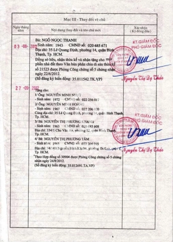 35 Đường Lê Quang Định, Phường Bình Thạnh