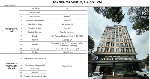 234 Đường Pasteur, Phường Xuân Hòa