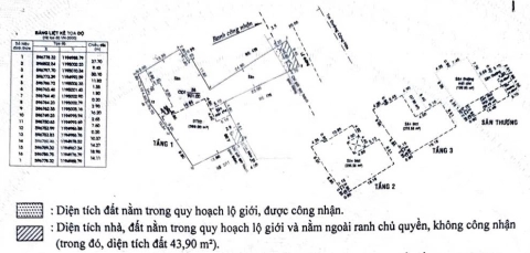 437 Đường Cộng Hòa, Phường Tân Bình