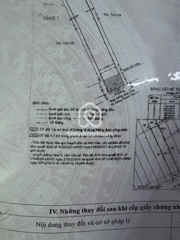 7A/146 Đường Thành Thái, Phường Diên Hồng