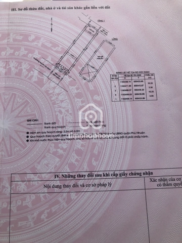 489/29/11 Đường Huỳnh Văn Bánh, Phường Phú Nhuận