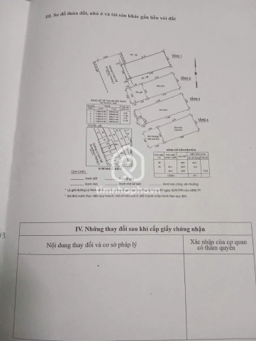 140 Đường Lý Nam Đế, Phường Minh Phụng