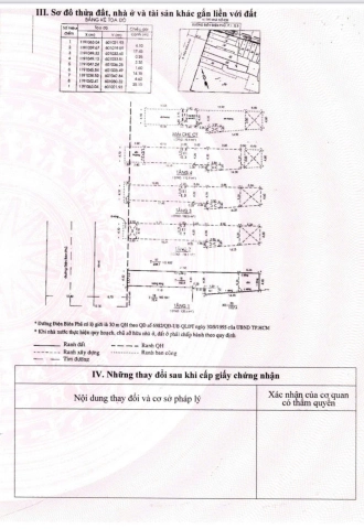 639-641 Đường Điện Biên Phủ, Phường Bàn Cờ
