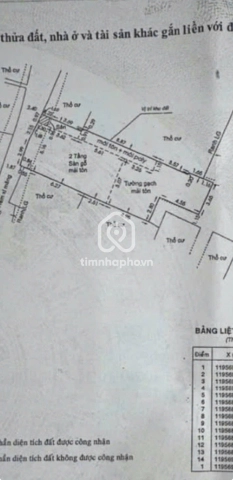 220/85/9 Đường Hoàng Hoa Thám, Phường Bình Lợi Trung