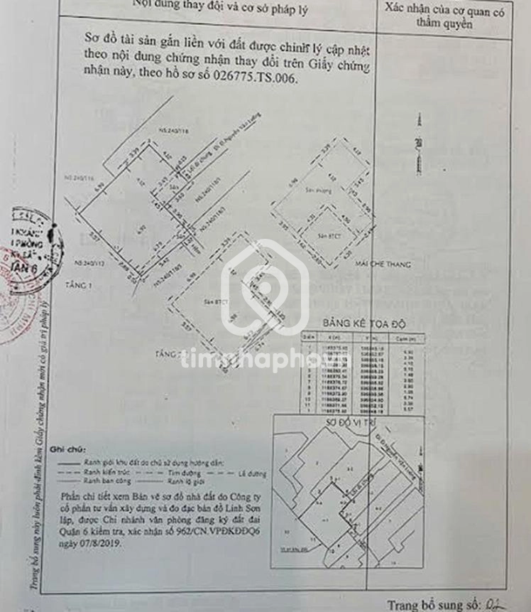 240/118/2 Đường Nguyễn Văn Luông, Phường Bình Phú 240/118/2 Đường Nguyễn Văn Luông, Phường Bình Phú