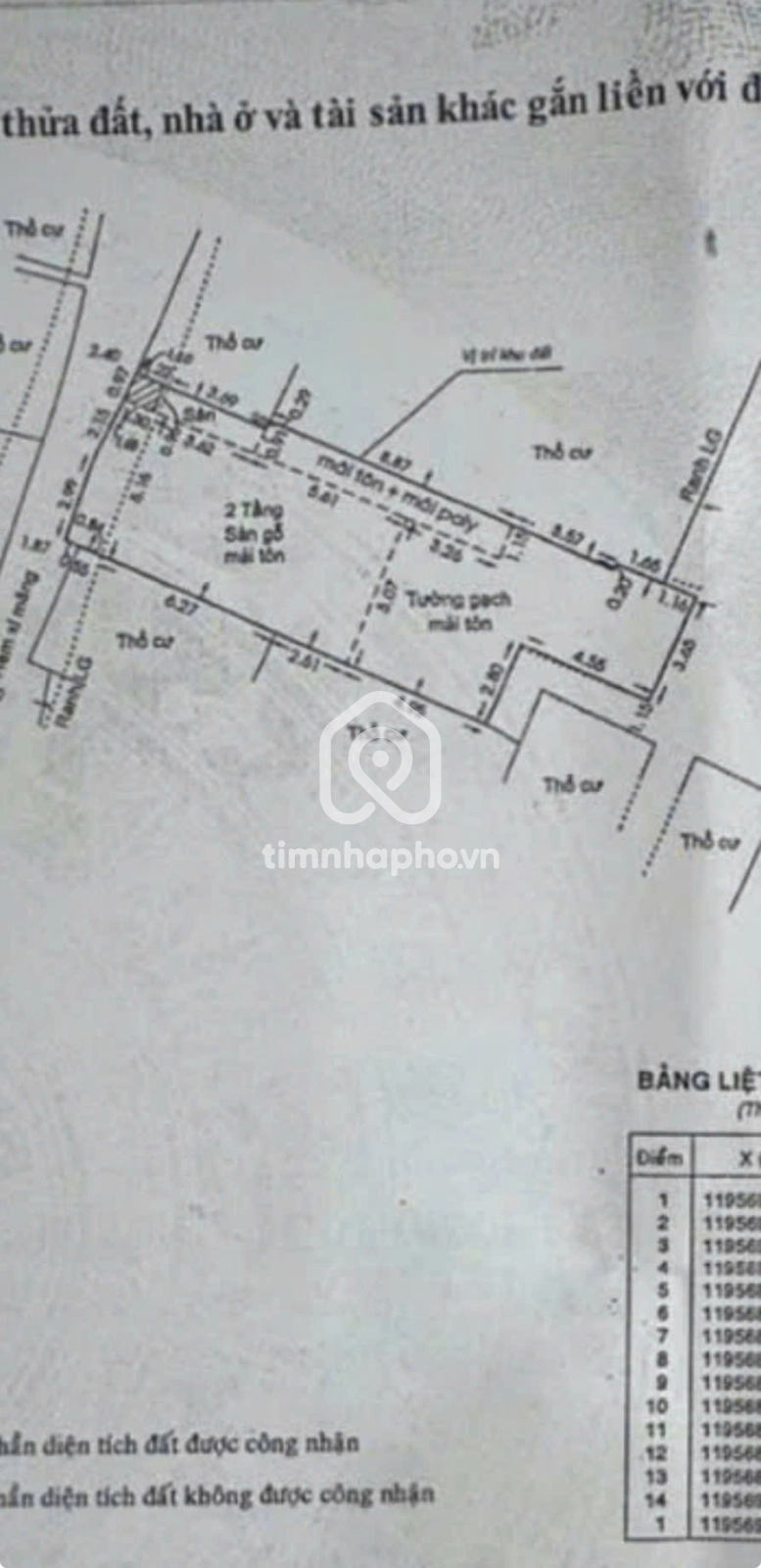 220/85/9 Đường Hoàng Hoa Thám, Phường Bình Lợi Trung 220/85/9 Đường Hoàng Hoa Thám, Phường Bình Lợi Trung