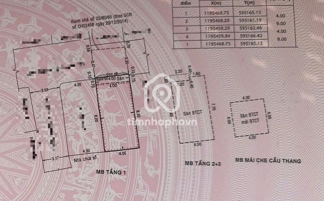 23/80/25 Đường Nguyễn Hữu Tiến, Phường Tây Thạnh 23/80/25 Đường Nguyễn Hữu Tiến, Phường Tây Thạnh