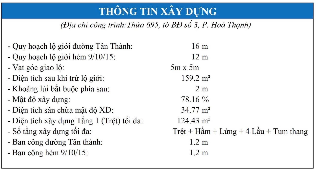 39 Đường Tân Thành, Phường Phú Thọ Hòa