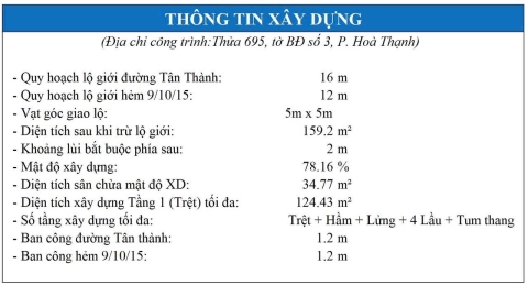 39 Đường Tân Thành, Phường Phú Thọ Hòa