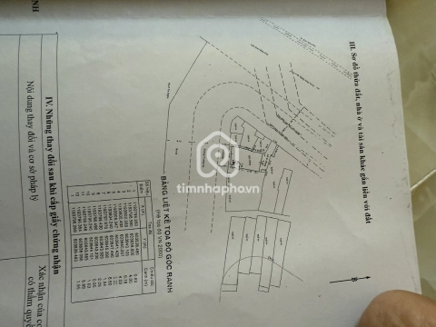 100 Đường Trường Sa, Phường Gia Định